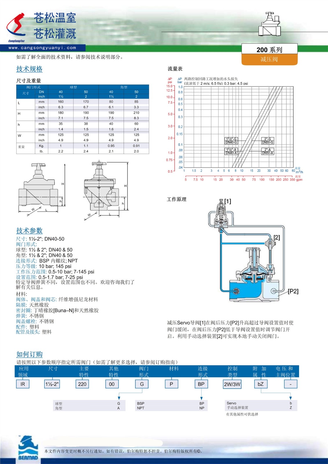 502102网站--以色列伯尔梅特（Bermad）--X20系列高精准减压阀（BMD--CS--220--1.5或2.0寸--BSP）技术资料2---170517_2_副本.jpg