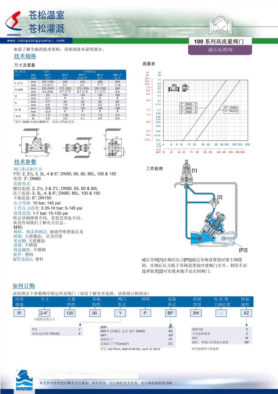 502202网站--以色列伯尔梅特（Bermad）--X20系列高精准减压阀（BMD--CS--120--3.0--6.0寸）技术资料2---170517_2_副本.jpg