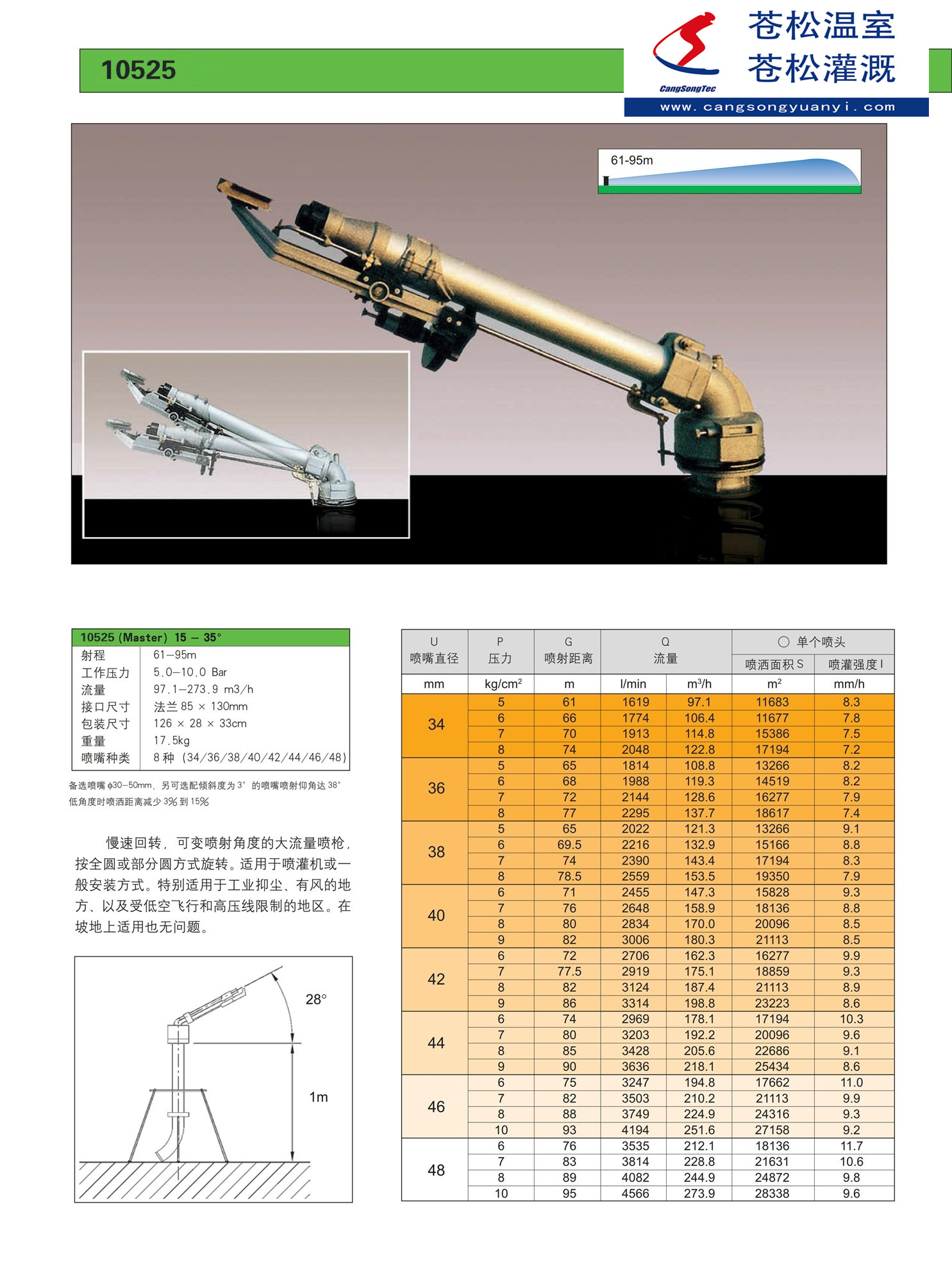 203901网站--意大利西美（SIME）--10525喷枪（原10455、射程61—95M）--技术资料1.jpg