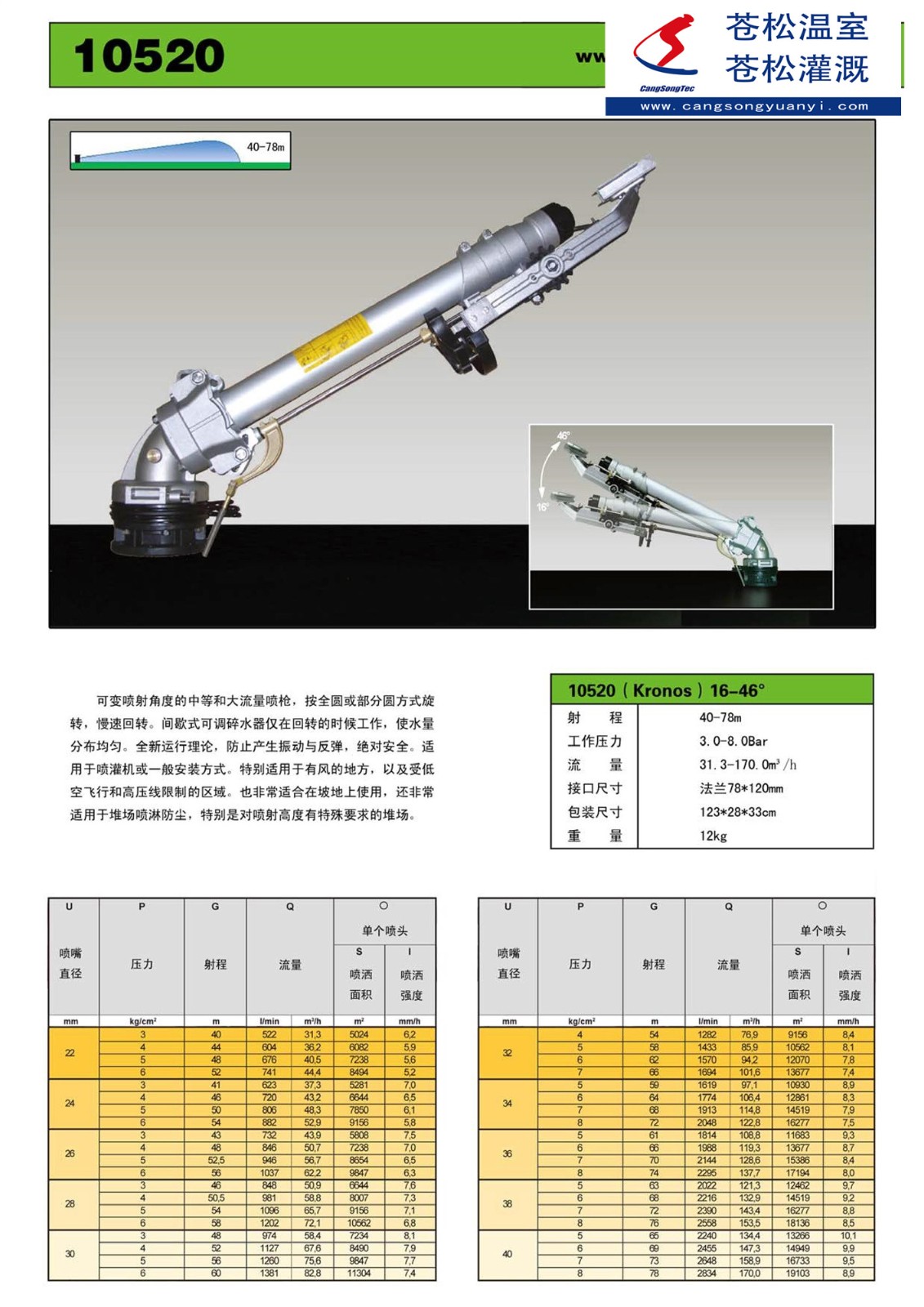 203801网站--意大利西美（SIME）--10520喷枪（射程40—78M）--技术资料1.jpg