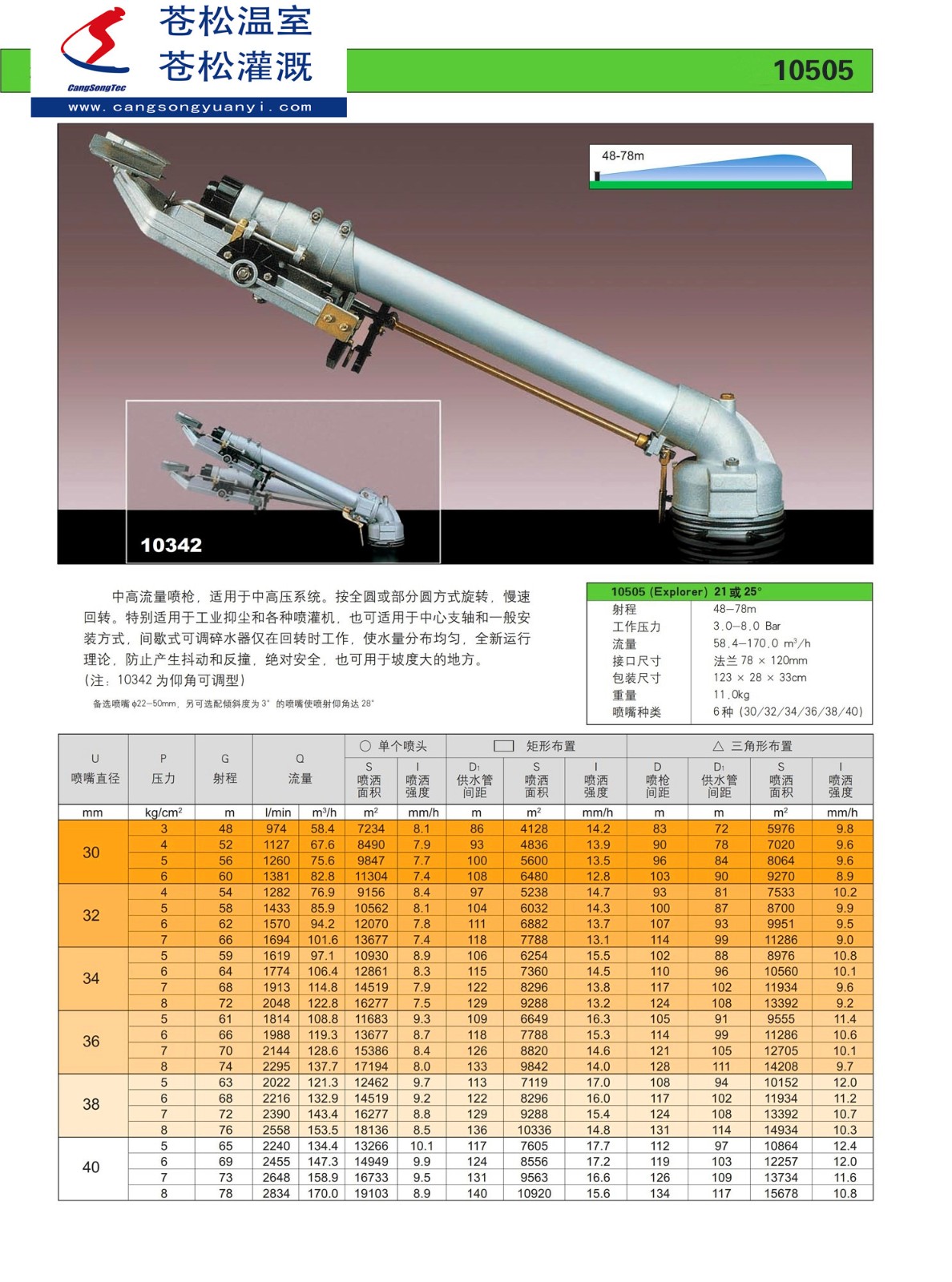 203701网站--意大利西美（SIME）--10505喷枪（原10343、射程48—78M）--技术资料1.jpg