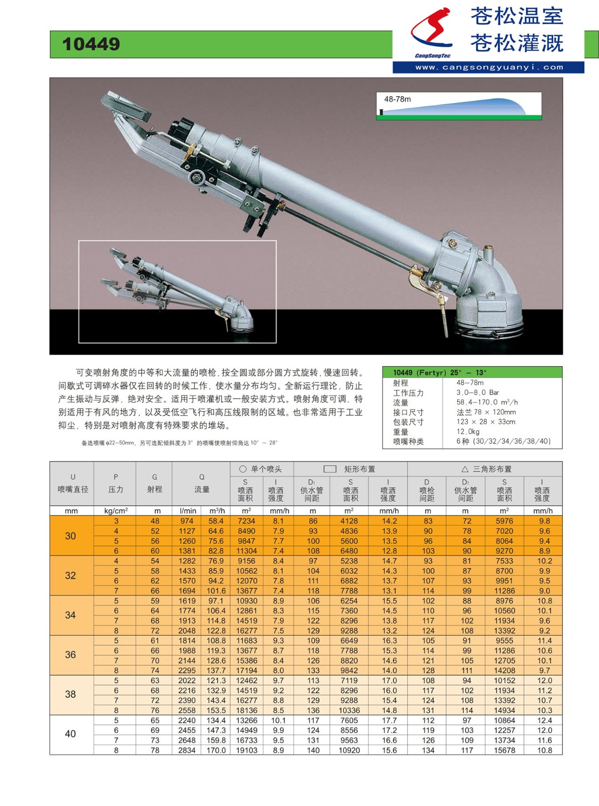 203601网站--意大利西美（SIME）--10449喷枪（射程48—78M）--技术资料1.jpg