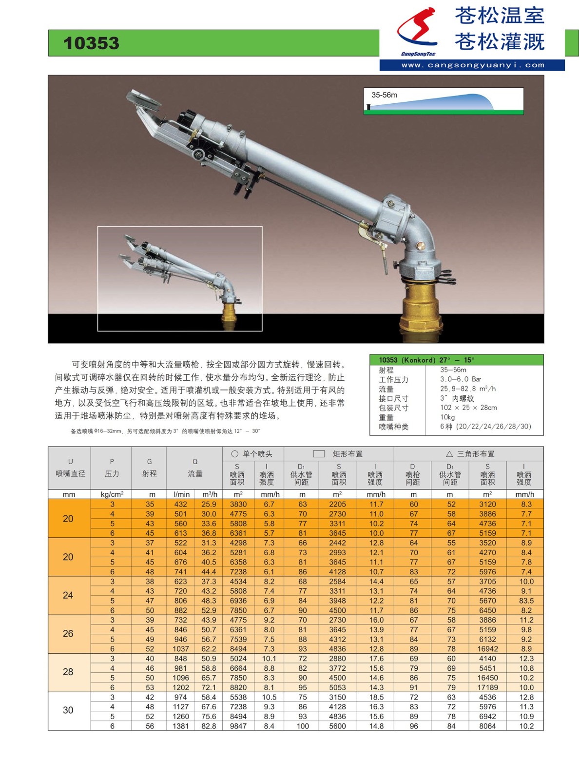 203401网站--意大利西美（SIME）--10353喷枪（射程35—56M）--技术资料1.jpg