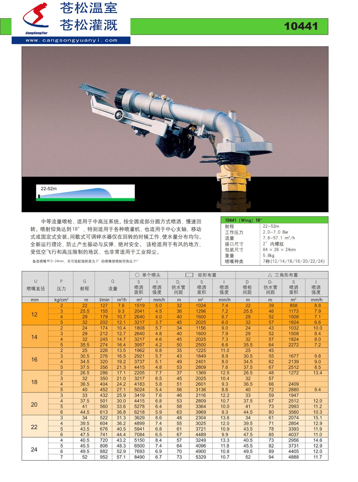 203301网站--意大利西美（SIME）--10441喷枪（射程22—52M）--技术资料1.jpg