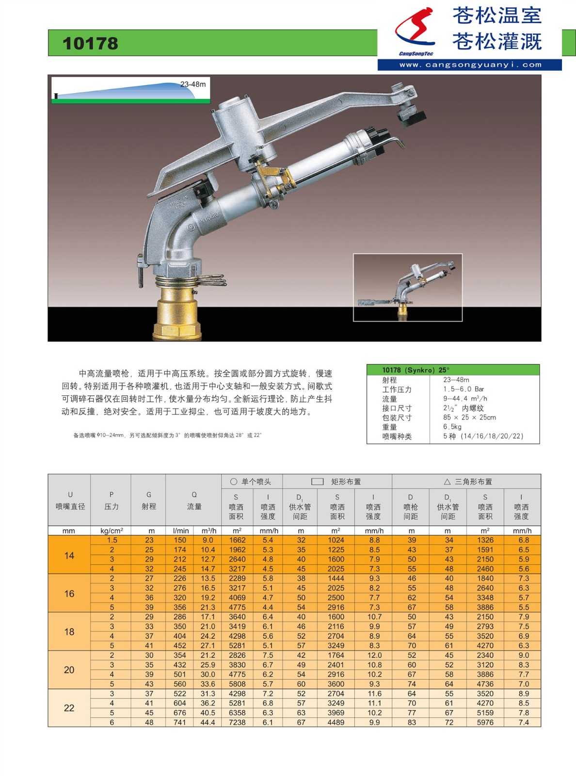 201501-网站-意大利西美（SIME）--10178喷枪（射程23—48M）--技术资料1.jpg