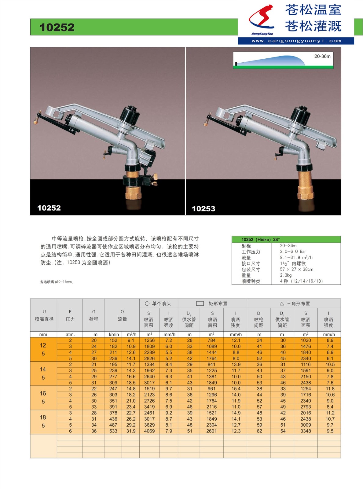 201201网站--意大利西美（SIME）--10252喷枪（射程20—36M）--技术资料1.jpg