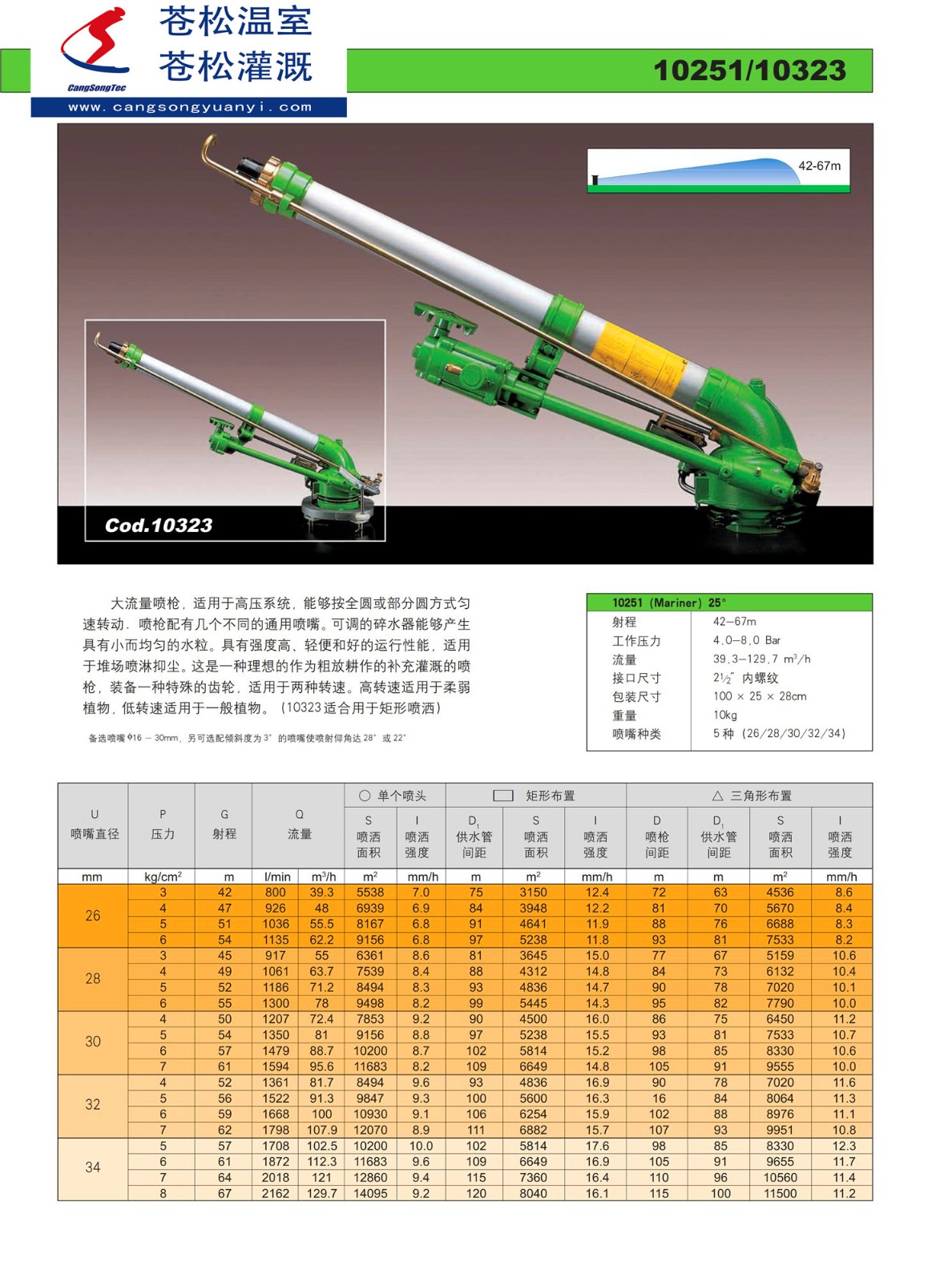 202701网站--意大利西美（SIME）--10323喷枪（射程42—67M）--技术资料1.jpg