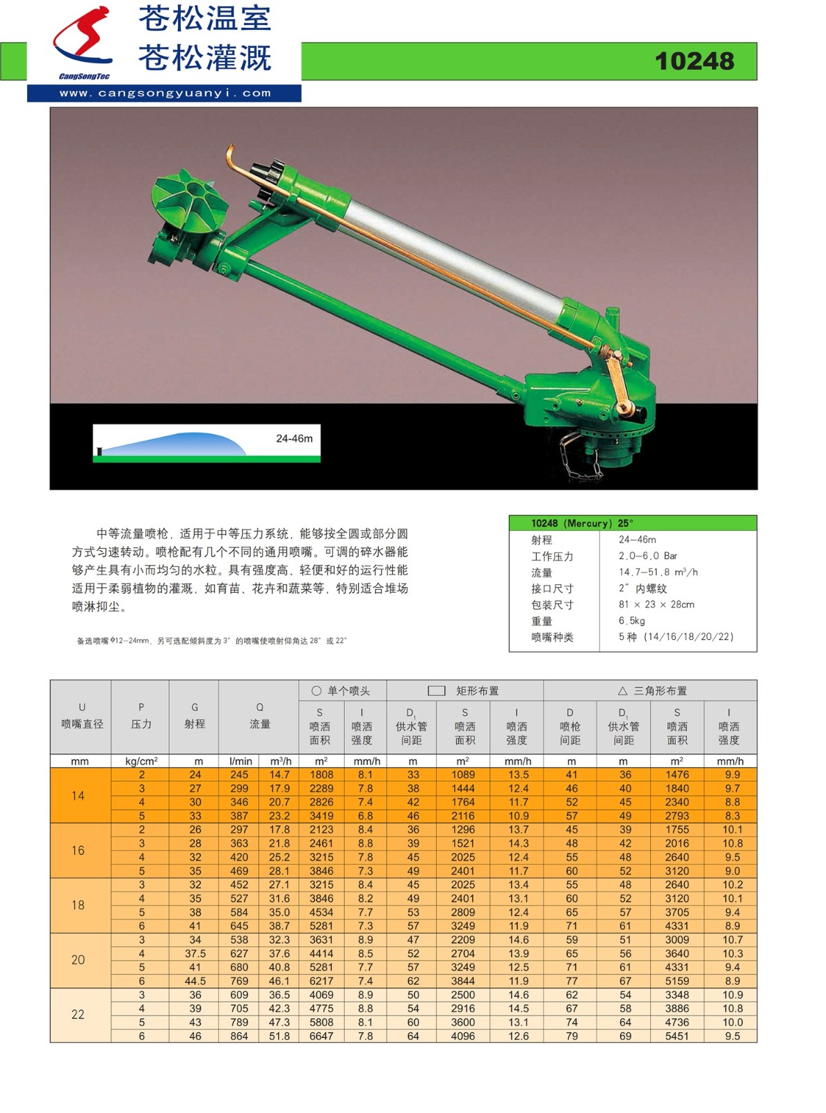 202401网站--意大利西美（SIME）--10248喷枪（射程24—46M）--技术资料1.jpg