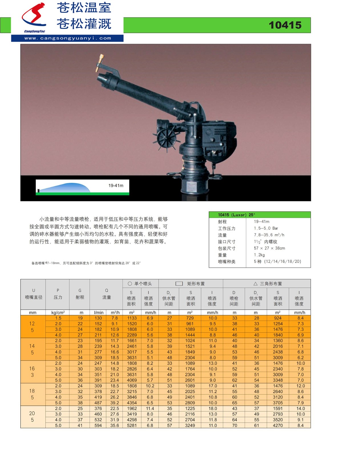 202201网站--意大利西美（SIME）--10415喷枪（射程19—41M）--技术资料1.jpg