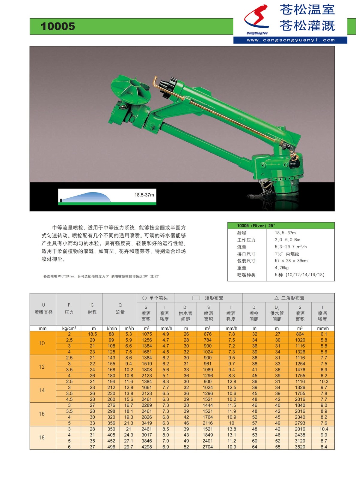 202101网站--意大利西美（SIME）--10005喷枪（射程18.5—37M）-=技术资料1.jpg