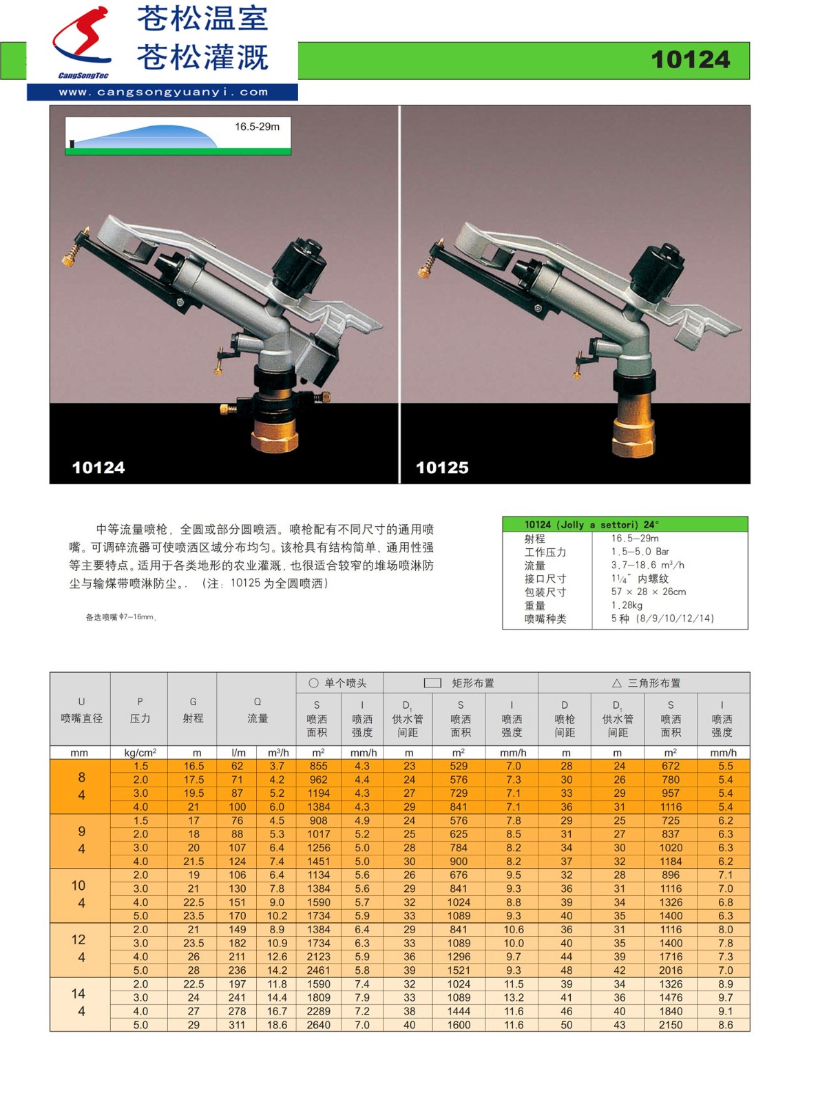 201101网站---意大利西美（SIME）--10124喷枪（射程16.5—29M）--技术资料1.jpg