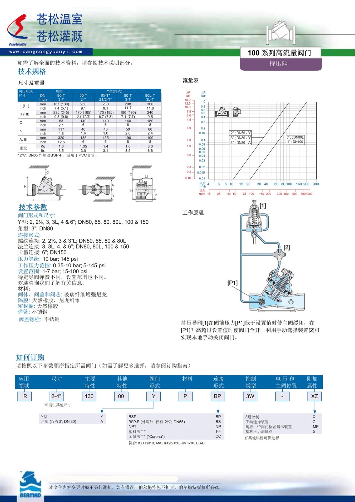 503203网站--以色列伯尔梅特（Bermad）--X30系列高精准持压阀（BMD--CS--130--3.0--6.0寸）技术资料2（加印）---170517.jpg