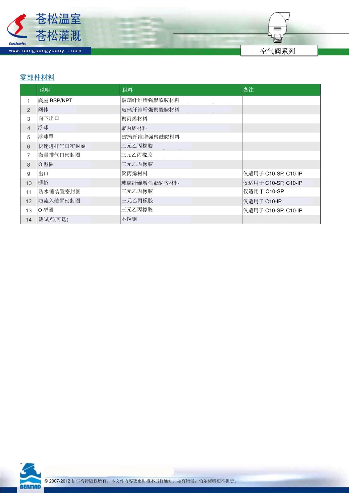 504205网站--以色列伯尔梅特（Bermad）--组合式空气阀（BMD--CS--C10--1.0寸或2寸--BSP）技术资料4（加印）---170517.jpg