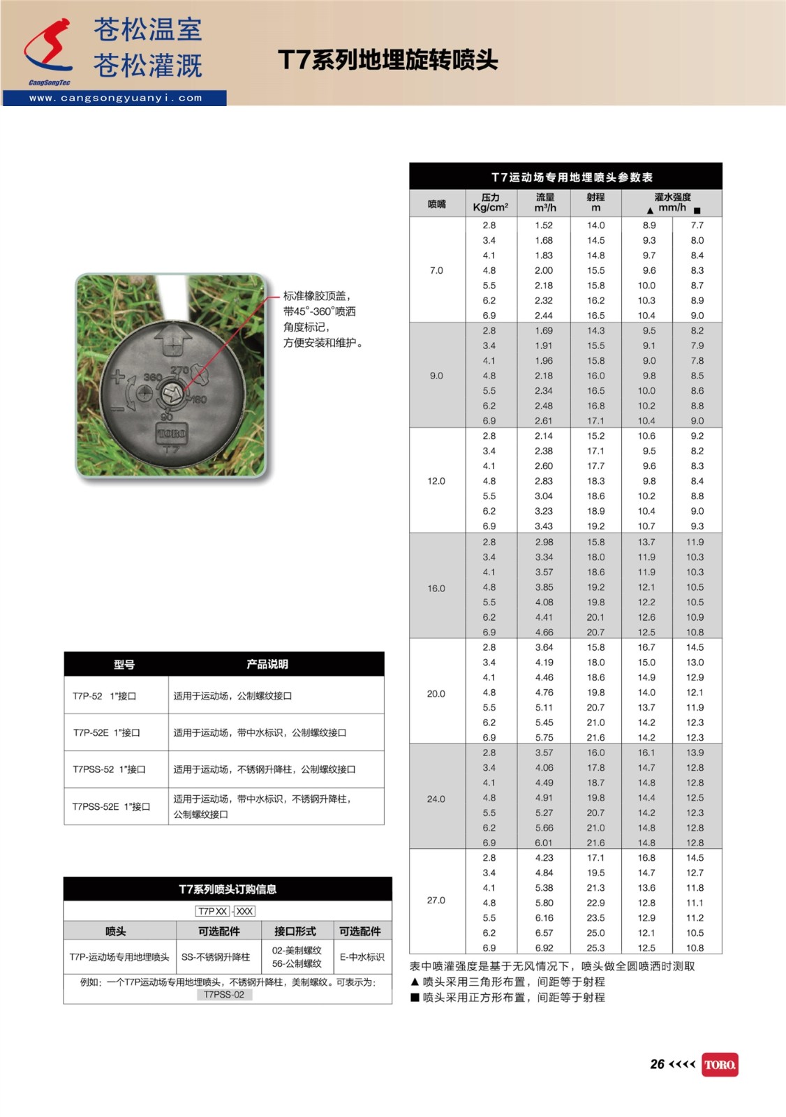 604403网站--美国托罗（TORO）托罗--T7系列地埋旋转喷头--技术资料2（加印）.jpg