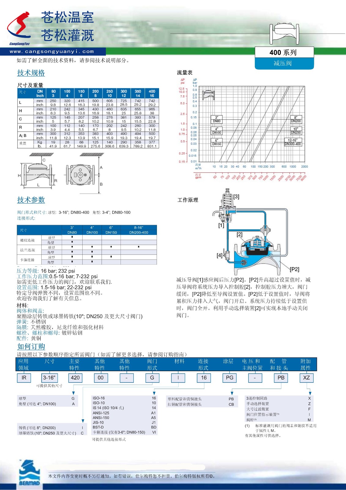 502302网站--以色列伯尔梅特（Bermad）--X20系列高精准减压阀（BMD--CS--420--6.0寸--FL）技术资料2（加印）---180912--确定使用.jpg